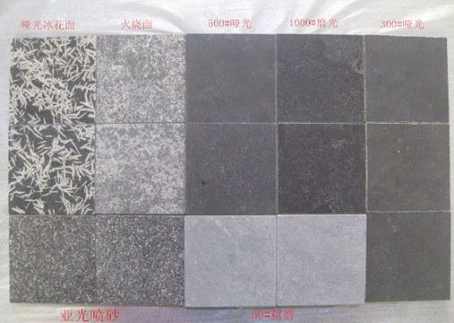 點(diǎn)擊查看詳細(xì)信息<br>標(biāo)題：亞光噴砂 閱讀次數(shù)：3407