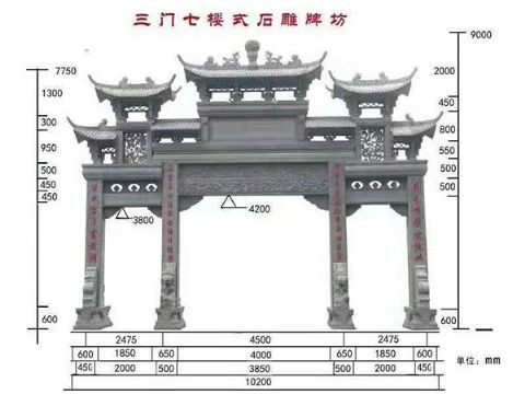 點(diǎn)擊查看詳細(xì)信息<br>標(biāo)題：石牌坊 閱讀次數(shù)：2380